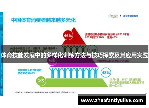 体育技能发展中的多样化训练方法与技巧探索及其应用实践